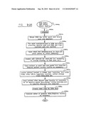 Electromagnetic pulse (EMP) hardened information infrastructure with extractor, cloud dispersal, secure storage, content analysis and classification and method therefor diagram and image