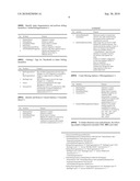 DYNAMIC INTEGRATED DATABASE INDEX MANAGEMENT diagram and image