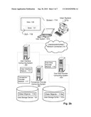 SYSTEMS AND METHODS FOR PROCESSING DATA OBJECTS diagram and image