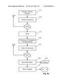 SYSTEMS AND METHODS FOR PROCESSING DATA OBJECTS diagram and image