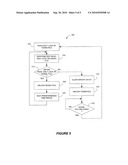 SYSTEMS AND METHODS FOR DATA MIGRATION IN A CLUSTERED FILE SYSTEM diagram and image