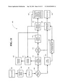 FILE SCANNING TOOL diagram and image