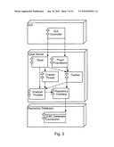 Detecting Correlations Between Data Representing Information diagram and image