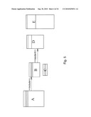 Detecting Correlations Between Data Representing Information diagram and image