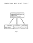 Detecting Correlations Between Data Representing Information diagram and image