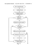 Detecting Correlations Between Data Representing Information diagram and image