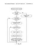 Detecting Correlations Between Data Representing Information diagram and image