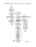 Detecting Correlations Between Data Representing Information diagram and image