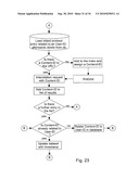 Detecting Correlations Between Data Representing Information diagram and image