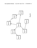 Detecting Correlations Between Data Representing Information diagram and image