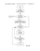 Detecting Correlations Between Data Representing Information diagram and image