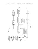 SEARCH TERM HIT COUNTS IN AN ELECTRONIC DISCOVERY SYSTEM diagram and image