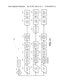 SEARCH TERM HIT COUNTS IN AN ELECTRONIC DISCOVERY SYSTEM diagram and image