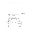 IDENTIFYING AND PROCESSING CONFIDENTIAL INFORMATION ON NETWORK ENDPOINTS diagram and image