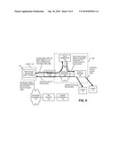 IDENTIFYING AND PROCESSING CONFIDENTIAL INFORMATION ON NETWORK ENDPOINTS diagram and image