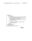 SYSTEM AND METHOD FOR PARALLEL COMPUTATION OF FREQUENCY HISTOGRAMS ON JOINED TABLES diagram and image