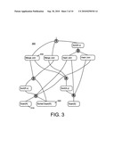 FLEXIBLE QUERY HINTS IN A RELATIONAL DATABASE diagram and image