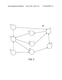 SPONSORED SEARCH RESULTS RE-RANKING BASED ON LINKING ASSOCIATIONS diagram and image