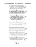 SPONSORED SEARCH RESULTS RE-RANKING BASED ON LINKING ASSOCIATIONS diagram and image