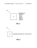 MULTI-DIMENSIONAL ALGORITHM FOR CONTEXTUAL SEARCH diagram and image