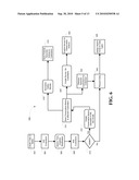 ELECTRONIC DISCOVERY SYSTEM diagram and image