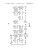 ELECTRONIC DISCOVERY SYSTEM diagram and image