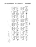 ELECTRONIC DISCOVERY SYSTEM diagram and image