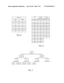 METHOD FOR MANAGING A RELATIONAL DATABASE OF THE SQL TYPE diagram and image