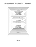 TARGETED DOCUMENT ASSIGNMENTS IN AN ELECTRONIC DISCOVERY SYSTEM diagram and image