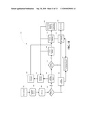 TARGETED DOCUMENT ASSIGNMENTS IN AN ELECTRONIC DISCOVERY SYSTEM diagram and image