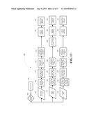 TARGETED DOCUMENT ASSIGNMENTS IN AN ELECTRONIC DISCOVERY SYSTEM diagram and image