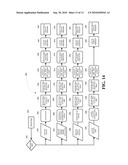 TARGETED DOCUMENT ASSIGNMENTS IN AN ELECTRONIC DISCOVERY SYSTEM diagram and image