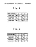 DATA CLASSIFICATION METHOD AND DATA CLASSIFICATION DEVICE diagram and image