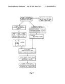 Drug fractional system using generic group code and universal drug number and method thereof diagram and image