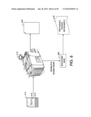 System for Automatically Generating Queries diagram and image