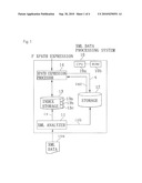 XML DATA PROCESSING SYSTEM, DATA PROCESSING METHOD AND XML DATA PROCESSING CONTROL PROGRAM USED FOR THE SYSTEM diagram and image