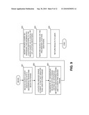 INDEXING DOCUMENTS ACCORDING TO GEOGRAPHICAL RELEVANCE diagram and image