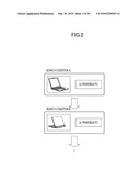 APPARATUS FOR MULTIMEDIA INTEGRATED RETRIEVAL AND STORAGE MEDIUM STORING A MULTIMEDIA INTEGRATED RETRIEVAL PROGRAM diagram and image