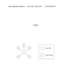 APPARATUS FOR MULTIMEDIA INTEGRATED RETRIEVAL AND STORAGE MEDIUM STORING A MULTIMEDIA INTEGRATED RETRIEVAL PROGRAM diagram and image