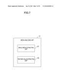 APPARATUS FOR MULTIMEDIA INTEGRATED RETRIEVAL AND STORAGE MEDIUM STORING A MULTIMEDIA INTEGRATED RETRIEVAL PROGRAM diagram and image