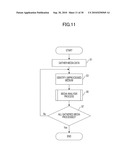 APPARATUS FOR MULTIMEDIA INTEGRATED RETRIEVAL AND STORAGE MEDIUM STORING A MULTIMEDIA INTEGRATED RETRIEVAL PROGRAM diagram and image