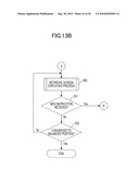 APPARATUS FOR MULTIMEDIA INTEGRATED RETRIEVAL AND STORAGE MEDIUM STORING A MULTIMEDIA INTEGRATED RETRIEVAL PROGRAM diagram and image