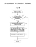 APPARATUS FOR MULTIMEDIA INTEGRATED RETRIEVAL AND STORAGE MEDIUM STORING A MULTIMEDIA INTEGRATED RETRIEVAL PROGRAM diagram and image