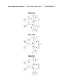 APPARATUS FOR MULTIMEDIA INTEGRATED RETRIEVAL AND STORAGE MEDIUM STORING A MULTIMEDIA INTEGRATED RETRIEVAL PROGRAM diagram and image