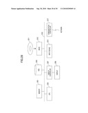 APPARATUS FOR MULTIMEDIA INTEGRATED RETRIEVAL AND STORAGE MEDIUM STORING A MULTIMEDIA INTEGRATED RETRIEVAL PROGRAM diagram and image