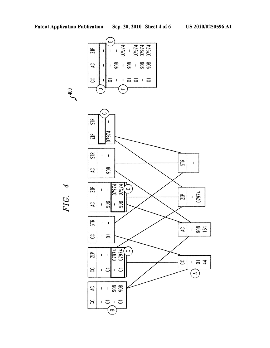 Methods and Apparatus for Identifying Conditional Functional Dependencies - diagram, schematic, and image 05