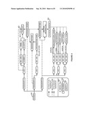 GRAPH BASED RE-COMPOSITION OF DOCUMENT FRAGMENTS FOR NAME ENTITY RECOGNITION UNDER EXPLOITATION OF ENTERPRISE DATABASES diagram and image