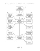 MEMORABILIA REGISTRY SYSTEM diagram and image