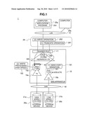 STORAGE APPARATUS AND ITS FILE CONTROL METHOD AND STORAGE SYSTEM diagram and image