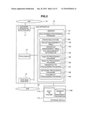 STORAGE APPARATUS AND ITS FILE CONTROL METHOD AND STORAGE SYSTEM diagram and image